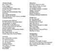 Thumbnail for version as of 02:42, 7 July 2020